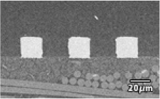 配線形成例 CI 系列